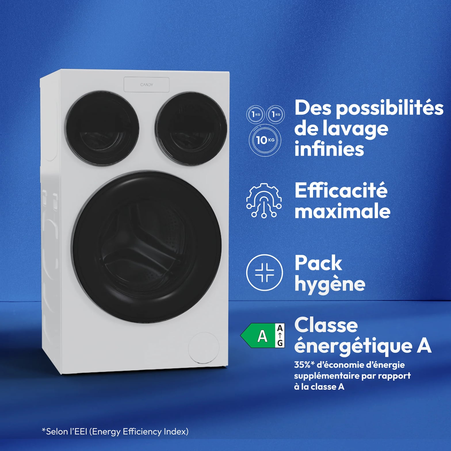 Lave-linge Candy Kg Detector classe énergétique A, avec mise en avant de la pesée automatique de la charge