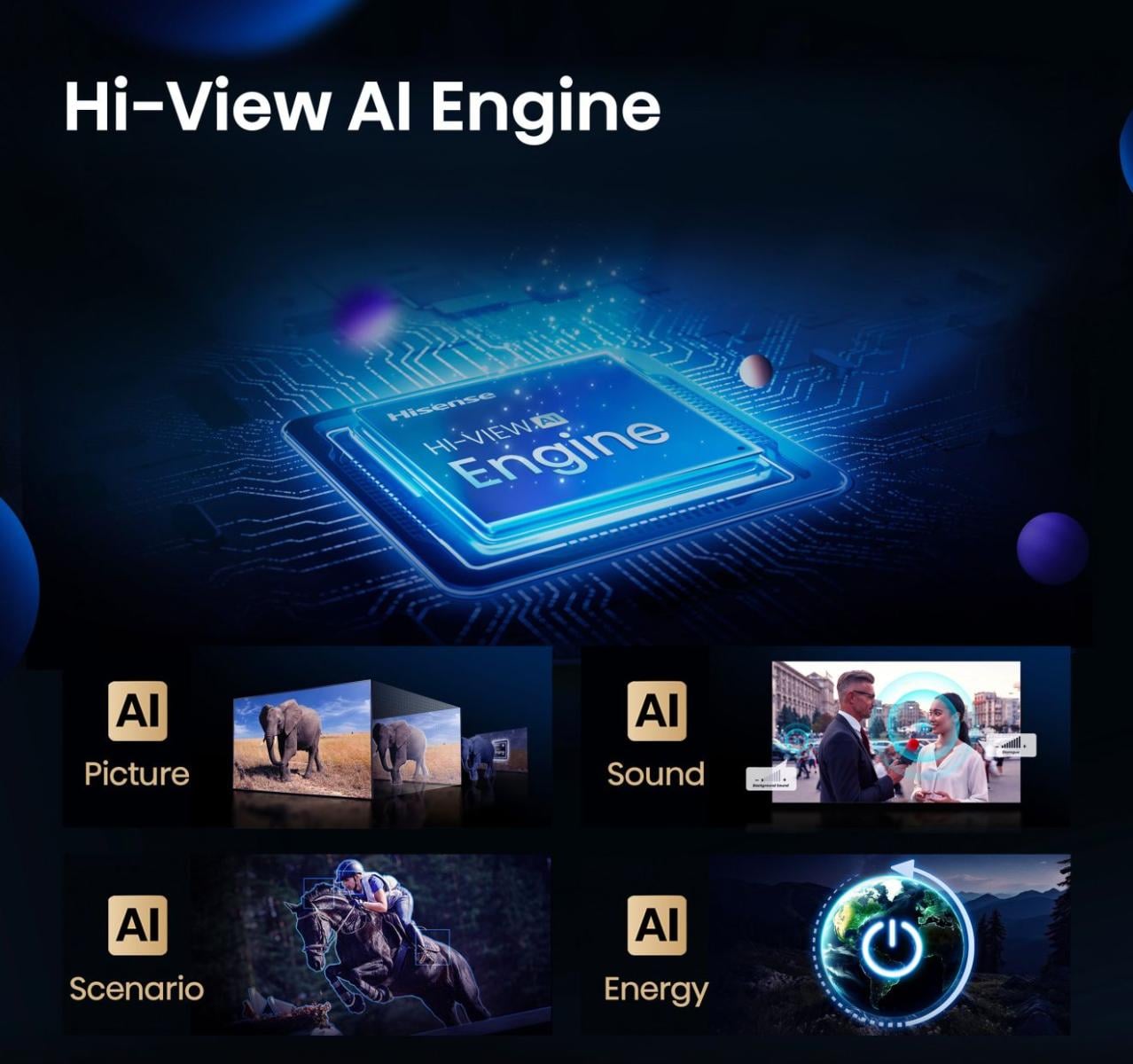 Puce Hi-View AI Engine de Hisense et ses fonctions d'intelligence artificielle pour l'AI 4K Upscaler