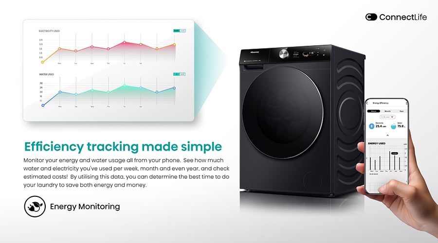 ConnectLife Hisense affichant le suivi conso d'eau et d'électricité du lave-linge sur smartphone
