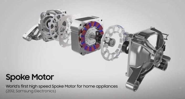 Vue éclatée du Spoke Motor Samsung pour lave-linge avec stator rotor et boîtier de transmission
