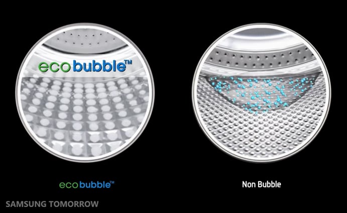 Comparatif EcoBubble Samsung versus lavage non bulle dans le tambour