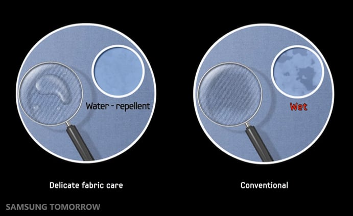 EcoBubble Samsung préserve les tissus délicats hydrofuges vs lavage conventionnel