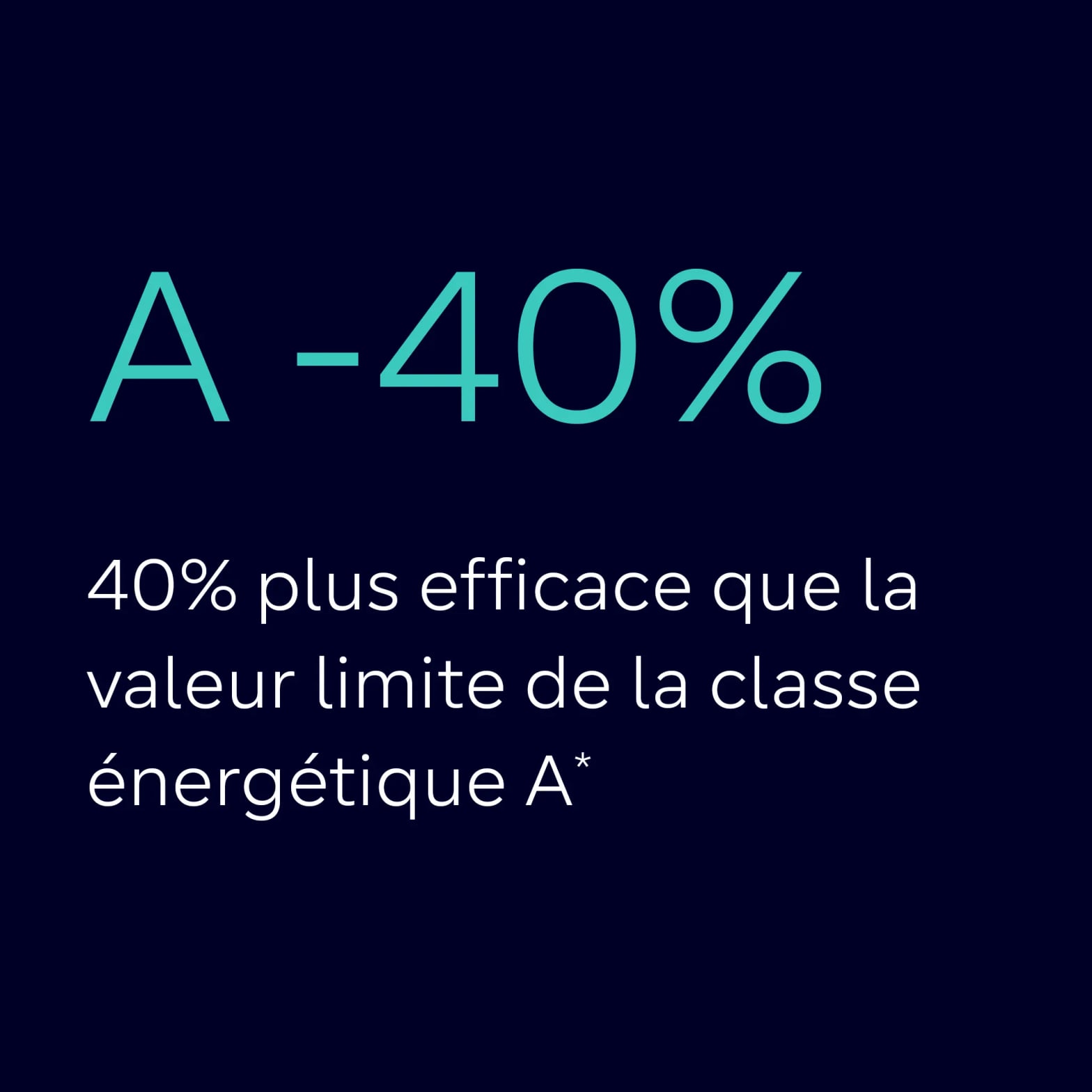 Lave-linge Siemens varioPerfect 40% plus efficace que la classe énergétique A